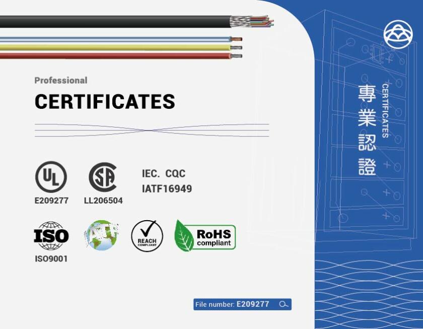 UL3123  High-Temperature Silicone Rubber Wire