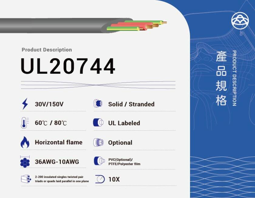 UL20744 高速传输线